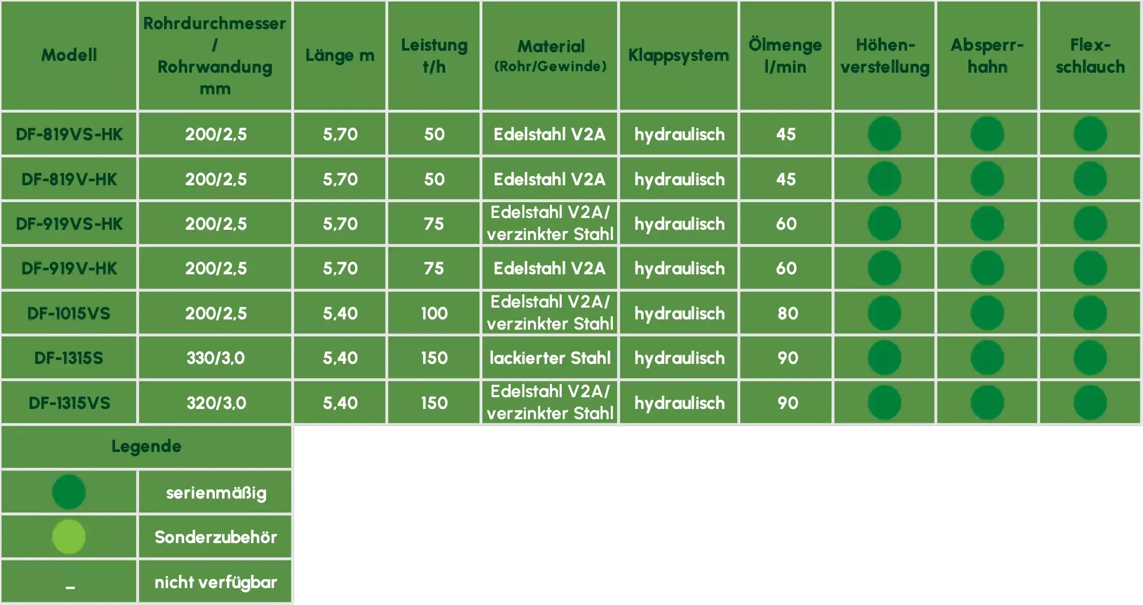 Bildbeschreibungstext